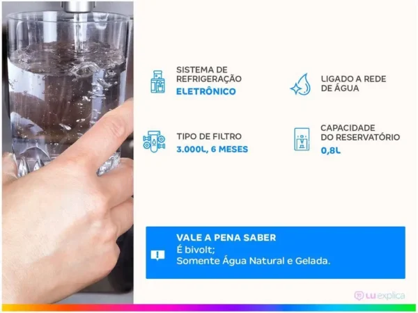 Purificador de Água Electrolux de Mesa Cinza Acqua Pure4x Água Gelada e Natural PE12G - Bivolt - Imagem 2